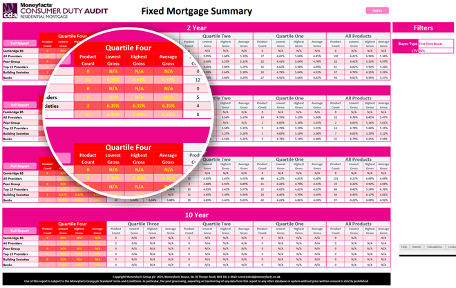 Consumer-Duty-Audit-Tool.png